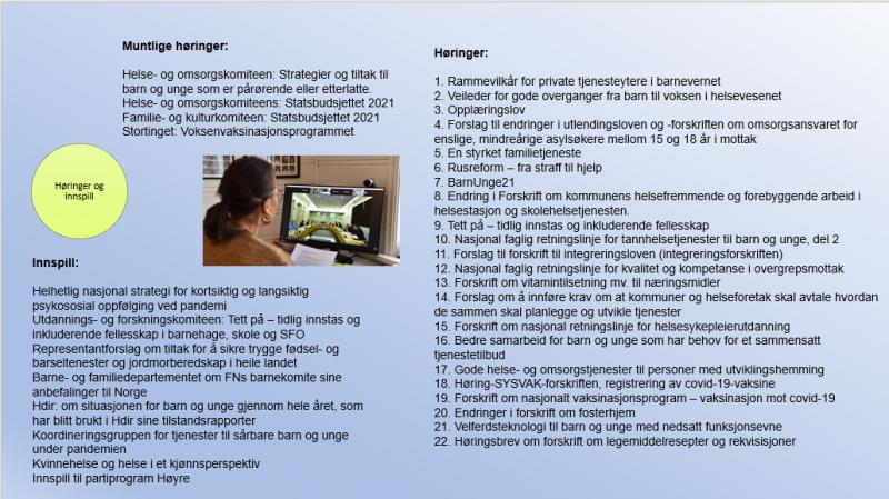 LaH Høringer 2020