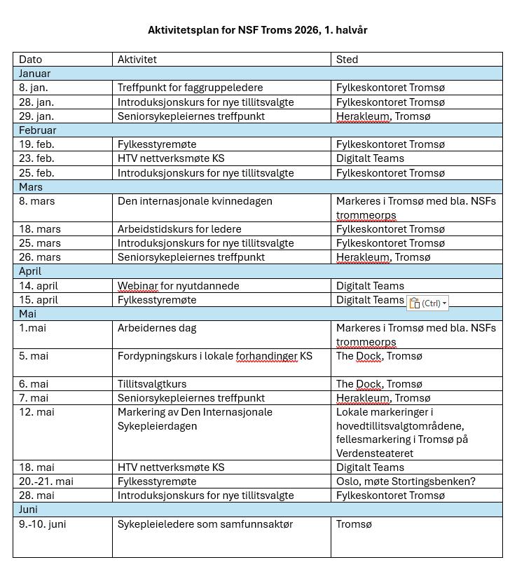 Aktiviteter for medlemmene første del av 2026