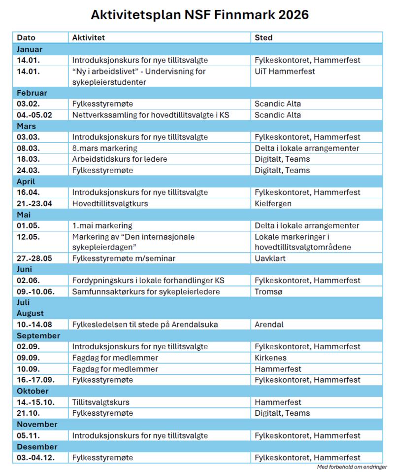 AktivitetsplanNSFFinnmark2026